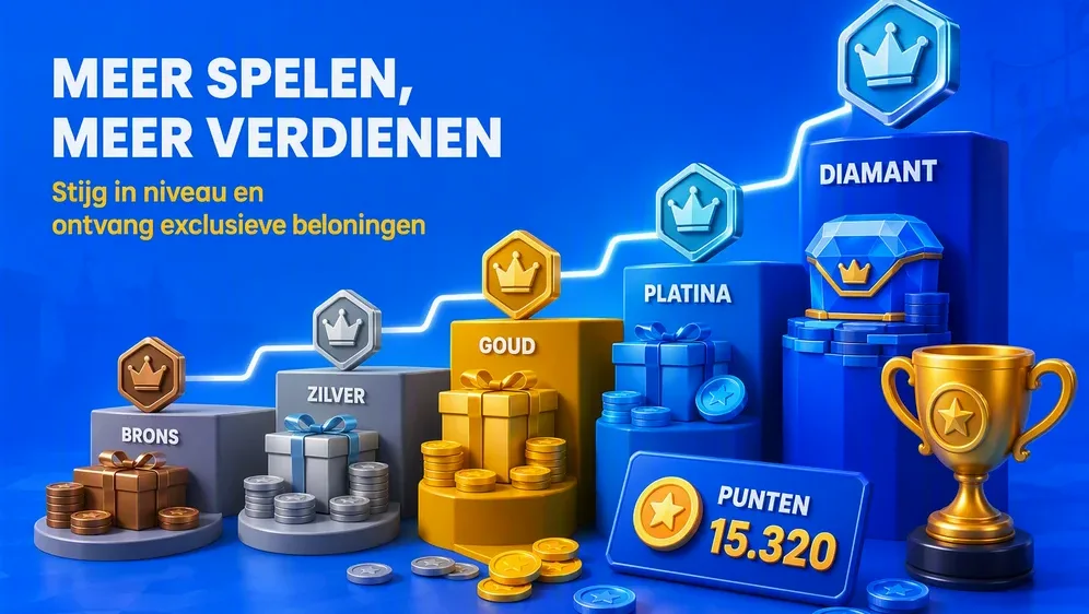 loyaliteitsniveaus met beloningsladder en punten